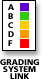 Grading system